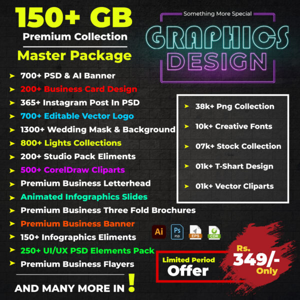 150+GB Premium Designer Pack